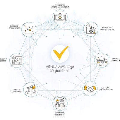 VA-Digital-Core-v2